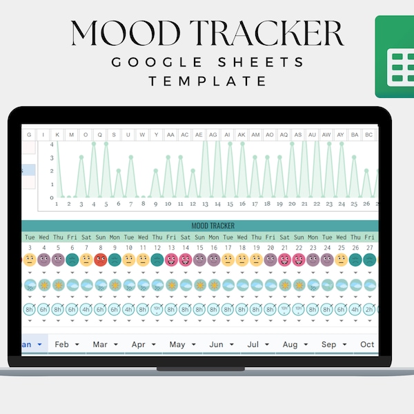Digital Mood Tracker google sheets, yearly mood tracker