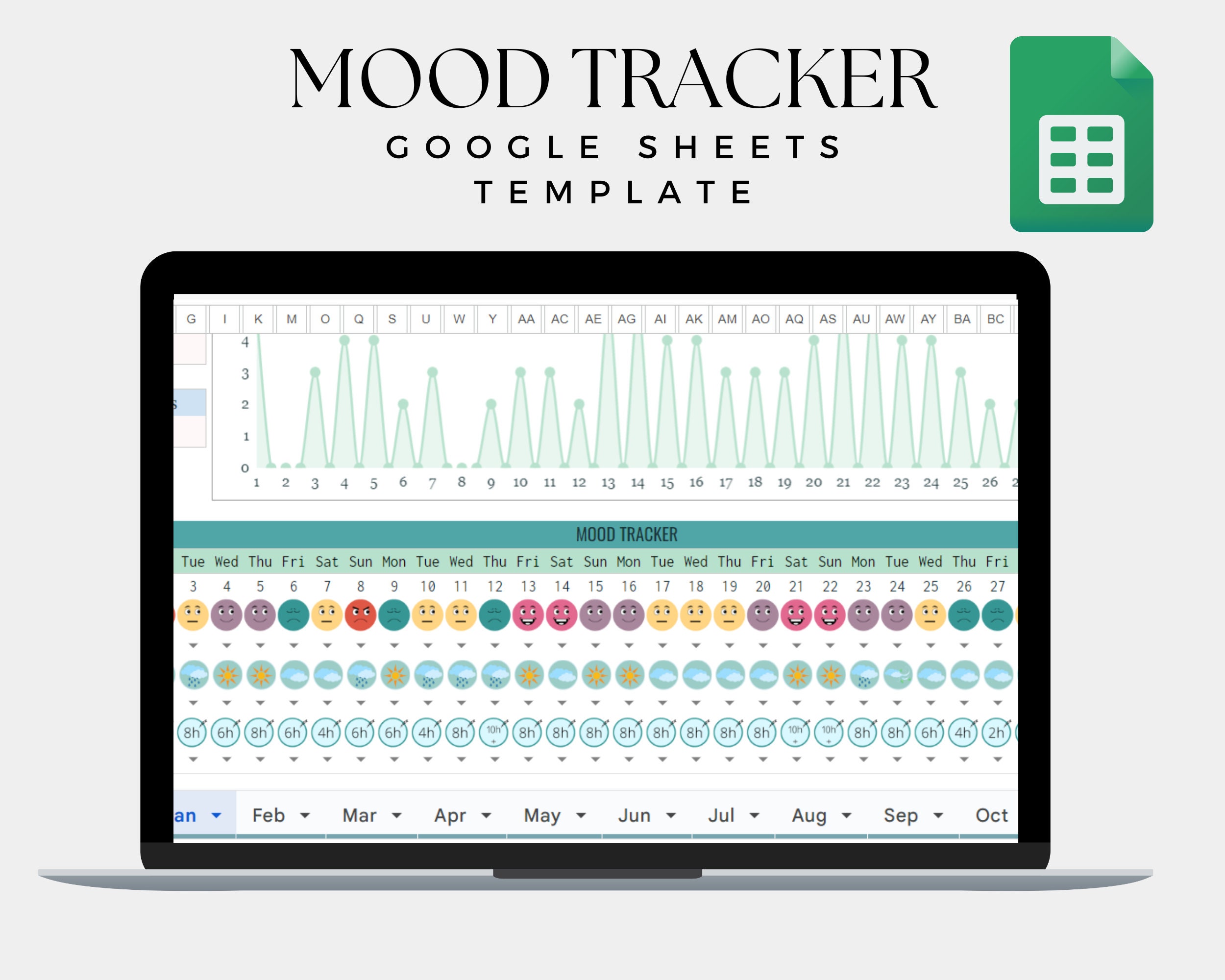 Digital Mood Tracker Google Sheets, Yearly Mood Tracker - Etsy