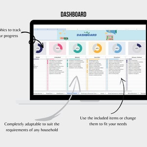 May include: A computer screen displaying a colourful spreadsheet with a dashboard for tracking household organisation progress. The spreadsheet includes sections for different rooms, such as the kitchen, living room, bedroom, home office, dining room, and entryway/mudroom. Each section has a pie chart showing the percentage of tasks completed. The spreadsheet also includes a checklist of tasks to be completed in each room.