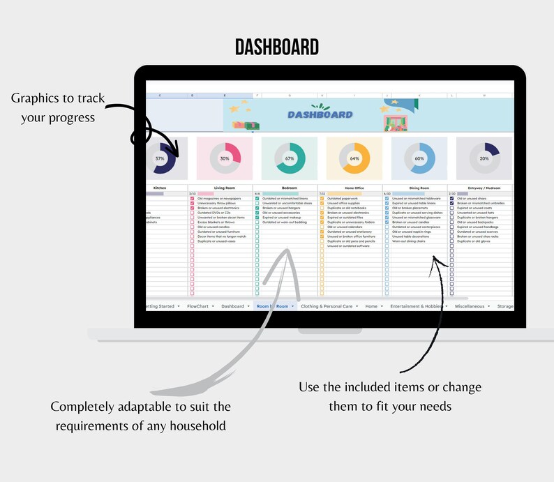 May include: A computer screen displaying a colourful spreadsheet with a dashboard for tracking household organisation progress. The spreadsheet includes sections for different rooms, such as the kitchen, living room, bedroom, home office, dining room, and entryway/mudroom. Each section has a pie chart showing the percentage of tasks completed. The spreadsheet also includes a checklist of tasks to be completed in each room.