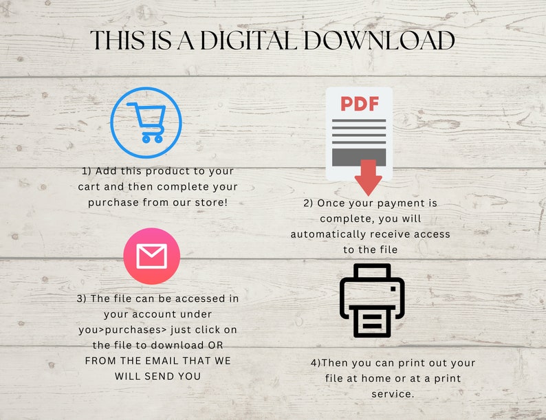 Puede incluir: Una infograf&iacute;a con cuatro pasos sobre un fondo de madera, que explica c&oacute;mo descargar un producto digital. Los pasos se ilustran con iconos: un carrito de compras, un documento PDF, un sobre y una impresora. El texto dice: "Esta es una descarga digital", "1) Agrega este producto a tu carrito y luego completa tu compra en nuestra tienda!", "2) Una vez que tu pago est&eacute; completo, recibir&aacute;s autom&aacute;ticamente acceso al archivo", "3) El archivo se puede acceder en tu cuenta en you>purchases> simplemente haz clic en el archivo para descargarlo O DESDE EL CORREO ELECTR&Oacute;NICO QUE TE ENVIAREMOS", "4) Luego puedes imprimir tu archivo en casa o en un servicio de impresi&oacute;n."