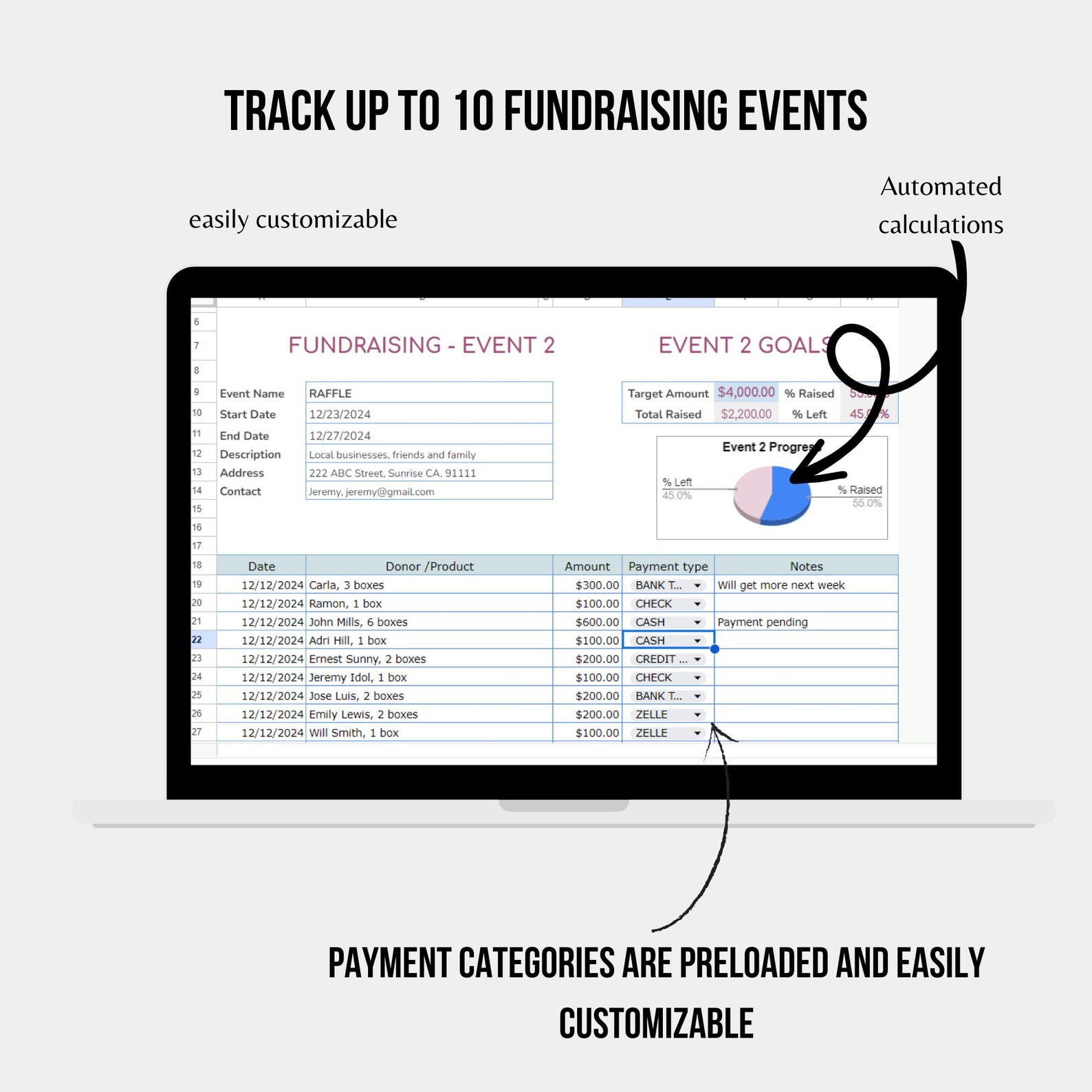 Fundraiser Tracker Google Sheets, Fundraising Tracker Spreadsheet - Etsy