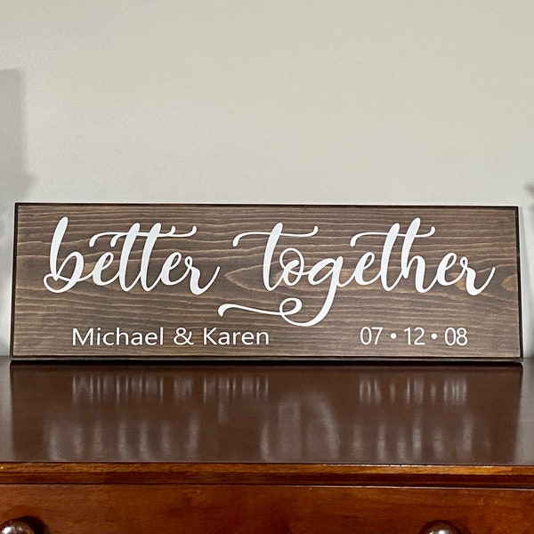 Routered Wood Signs - Etsy