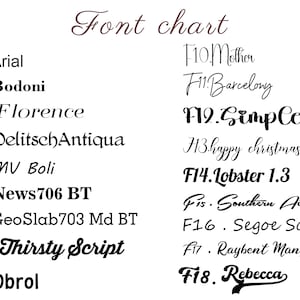 May include: A chart showing different font styles with the name of each font listed next to it. The fonts are labeled F1 through F18.