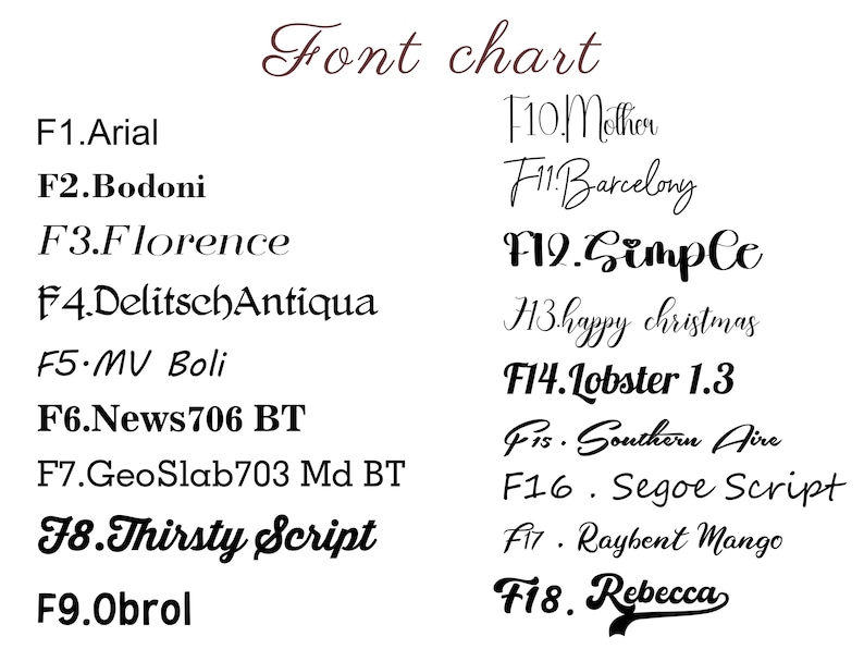 May include: A chart showing different font styles with the name of each font listed next to it. The fonts are labeled F1 through F18.