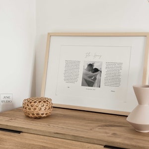 Art modifiable de vœux de mariage avec photo Art mural de vœux Cadeau 1er anniversaire Cadeaux de mariage personnalisés pour couple Cadeau de vœux pour elle
