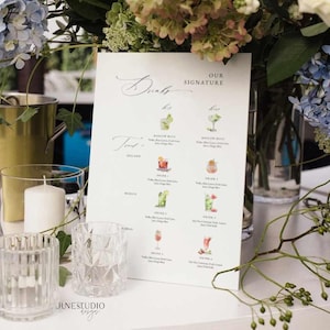 Signature Drink Sign Template Watercolor Signature Cocktail Bar Menu Cocktail Menu Wedding Bar Menu His and Hers Drinks Cocktails Bar Sign