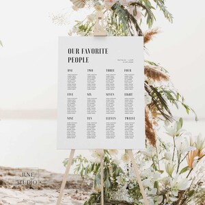 Micro Wedding Seating Chart Template Modern Wedding Seating Plan Sign Printable Seating Chart Sign, Guest Table Plan Editable Digital ANA
