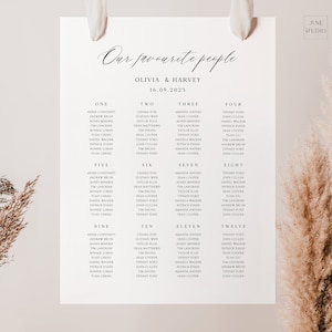 Wedding Seating Chart Templates Wedding Seating Plan Sign Printable Template Wedding Seating Planner Sign Your Seat Awaits Sign BRI