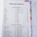 Lot De 80 Onglets Bibliques Laminés - Avec Guide D'alignement, Signet - Cadeau Chrétien Pour Femmes - 7
