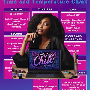 May include: A chart with a pink background and white text listing the time and temperature settings for pressing different items, including pillows, tumblers, bags, sequins, shirts, clocks, wine boxes, passport covers, earrings, keychains, license plates, dog tags, and necklaces. The chart also includes tips for pressing each item, such as using a pressing pillow to level out the pressing surface.