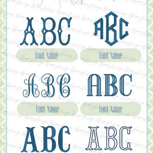 May include: A graphic showcasing font choices. The text "Font Choices" is at the top. Below are six different font styles, each displaying the letters "ABC" in a dark blue color. Each font style has a space for a font name.