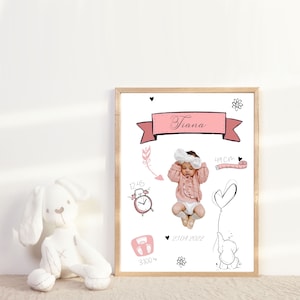 Póster personalizado de recuerdo del nacimiento del bebé.