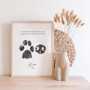 Custom Paw and Nose Print From Photo | Dog and Cat Paw Print Memorial | Pet Loss Keepsake Gift | Digital Download