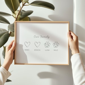 Personalised Our Family Digital Print | Dog Paw Cat Paw Horseshoe | Family With Dogs | Family With Cats | Family With Horses | Family Names