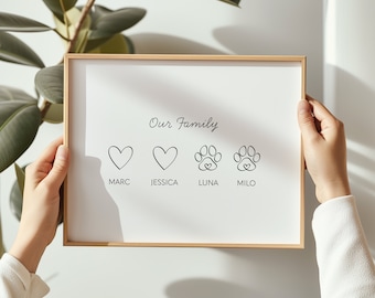 Personalised Our Family Digital Print | Dog Paw Cat Paw Horseshoe | Family With Dogs | Family With Cats | Family With Horses | Family Names