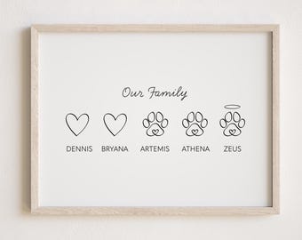 Personalised Our Family Print With Pets | Family With Dogs Cats & Horses | Custom Family Names Wall Art