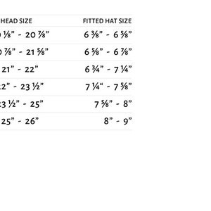 May include: A chart showing head size and fitted hat size in inches. The chart includes sizes YS/YM, YL/YXL, S, R, L, and XL.