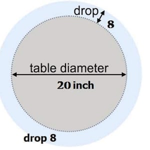 May include: Diagram showing how to calculate the size of a tablecloth needed for a round table. The table diameter is 20 inches. The drop, or overhang, is 8 inches.