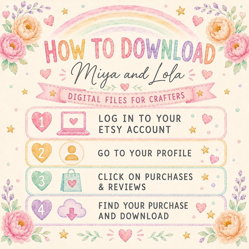 How To Download Print, Digital Download Guide, Etsy Shop Download Help, Instant Download Instructions, Etsy Customer Guide