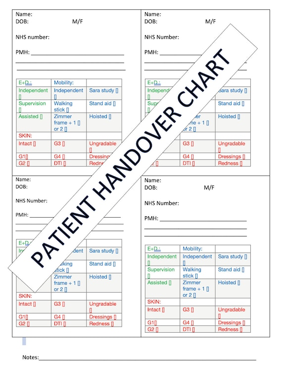 nursing-handover-template-bedside-handover-sheet-clinical-55-off