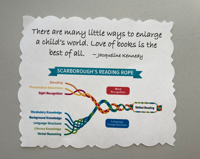 Scarborough's Reading Rope Keychain or Bookmark image 4