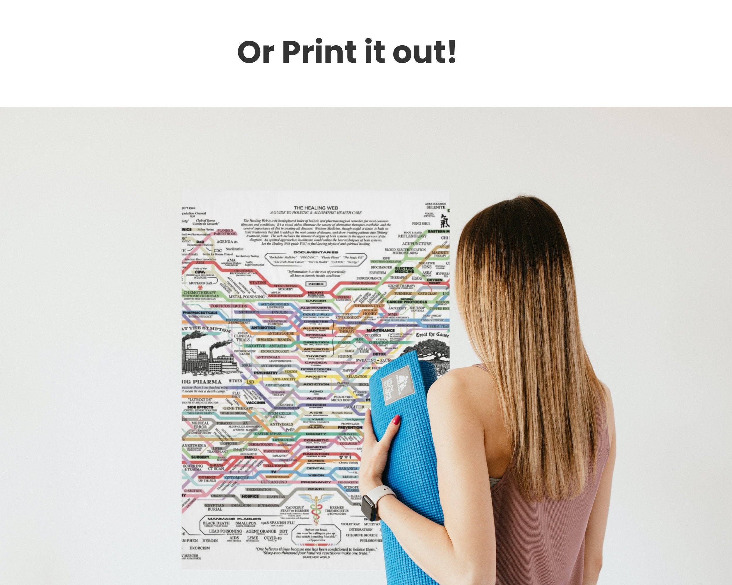 The Healing Web Chart (worldwide) LARGE ORIGINAL Printable 2 Pages High