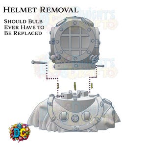 May include: A technical diagram showing the removal of a vintage-style diving helmet. The text reads Helmet Removal and Should Bulb Ever Have To Be Replaced. The illustration depicts the helmet being lifted from its base with bolts indicated.