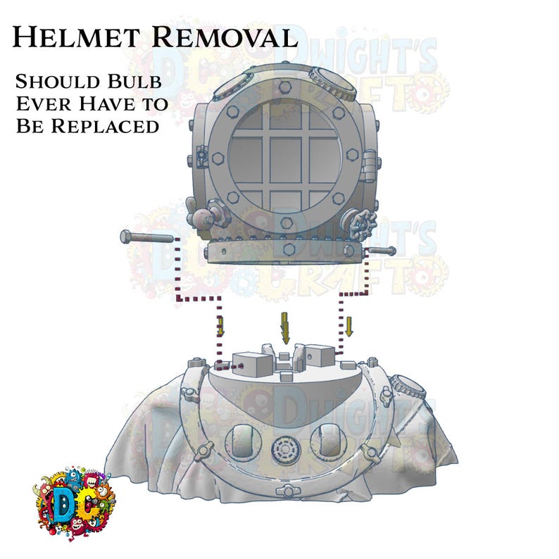 May include: A technical diagram showing the removal of a vintage-style diving helmet. The text reads Helmet Removal and Should Bulb Ever Have To Be Replaced. The illustration depicts the helmet being lifted from its base with bolts indicated.