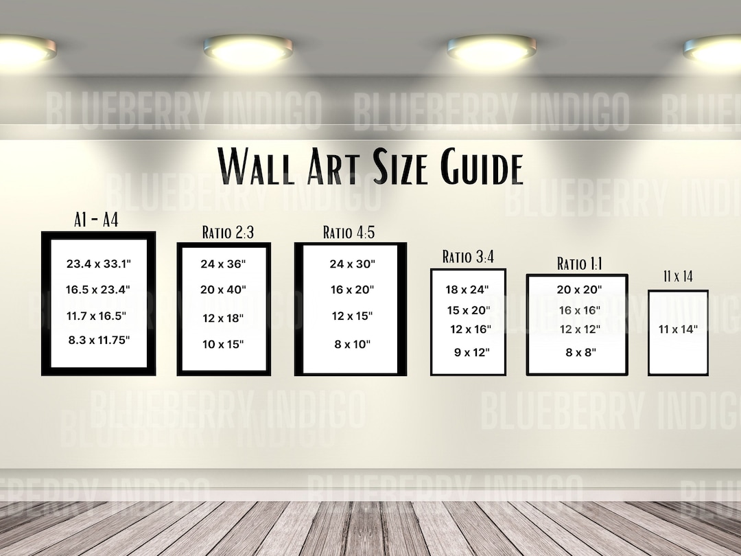 Wall Art Size Guide Picture Art Size Instructions Poster - Etsy