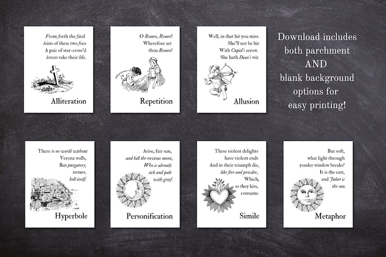 Romeo and Juliet Figures of Speech Example Posters Figurative Language