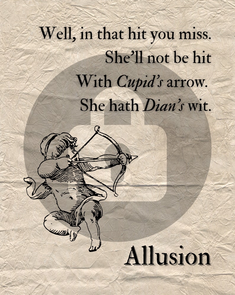 Romeo and Juliet Figures of Speech Example Posters Figurative Language