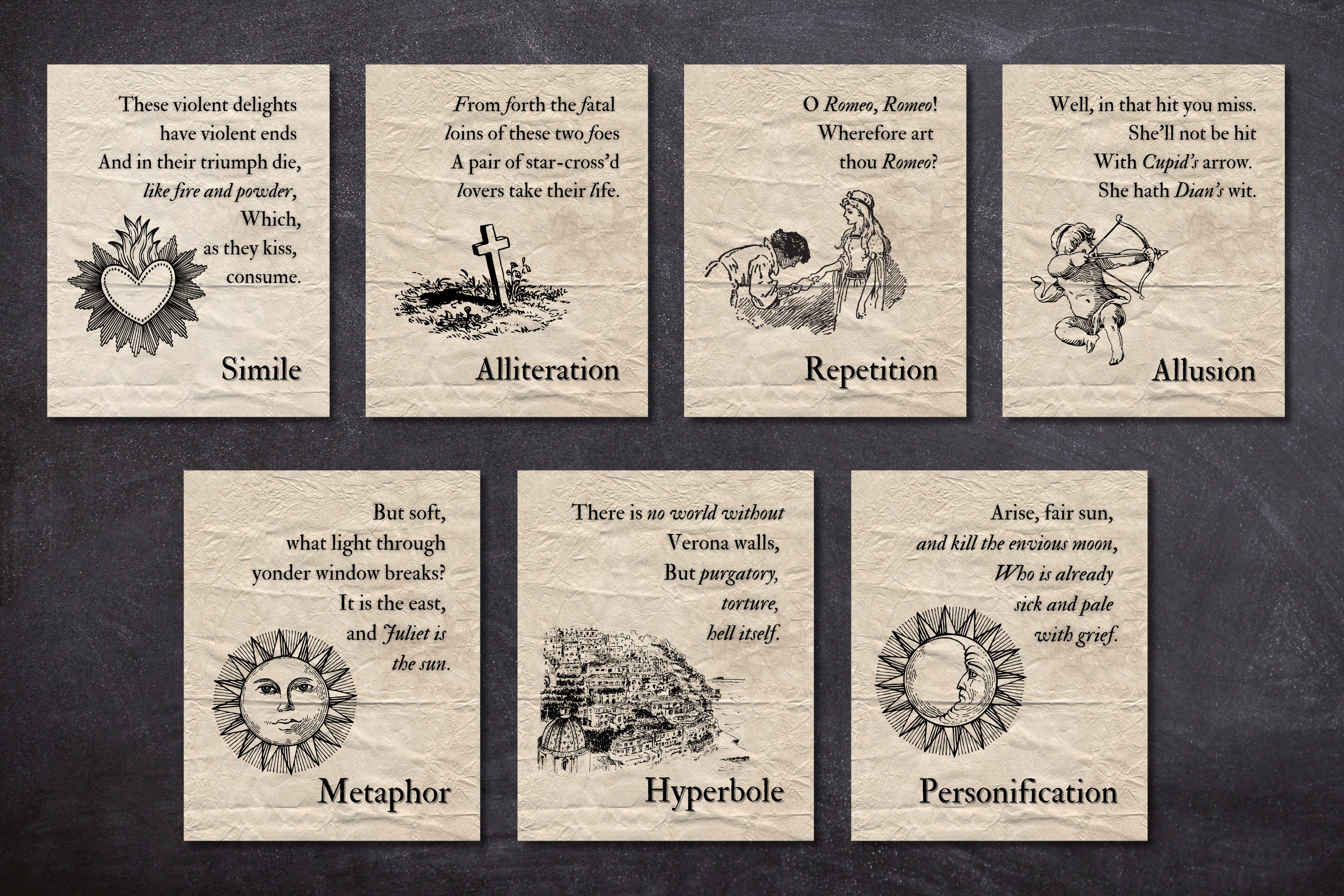 Romeo and Juliet Figures of Speech Example Posters Figurative Language