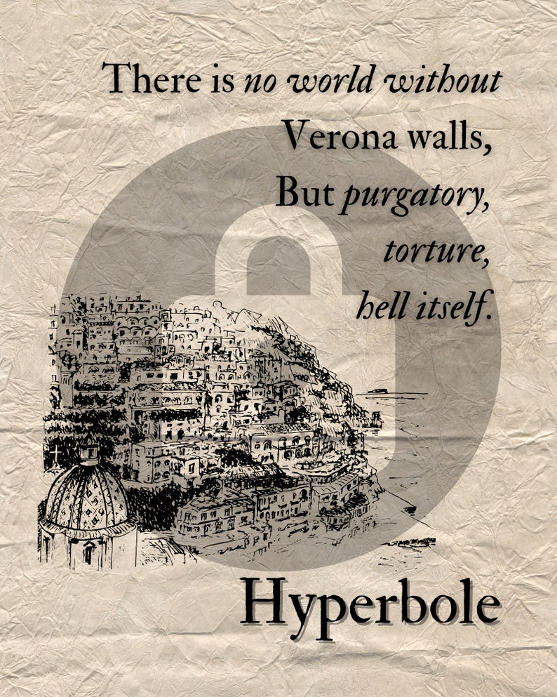 Romeo and Juliet Figures of Speech Example Posters Figurative Language