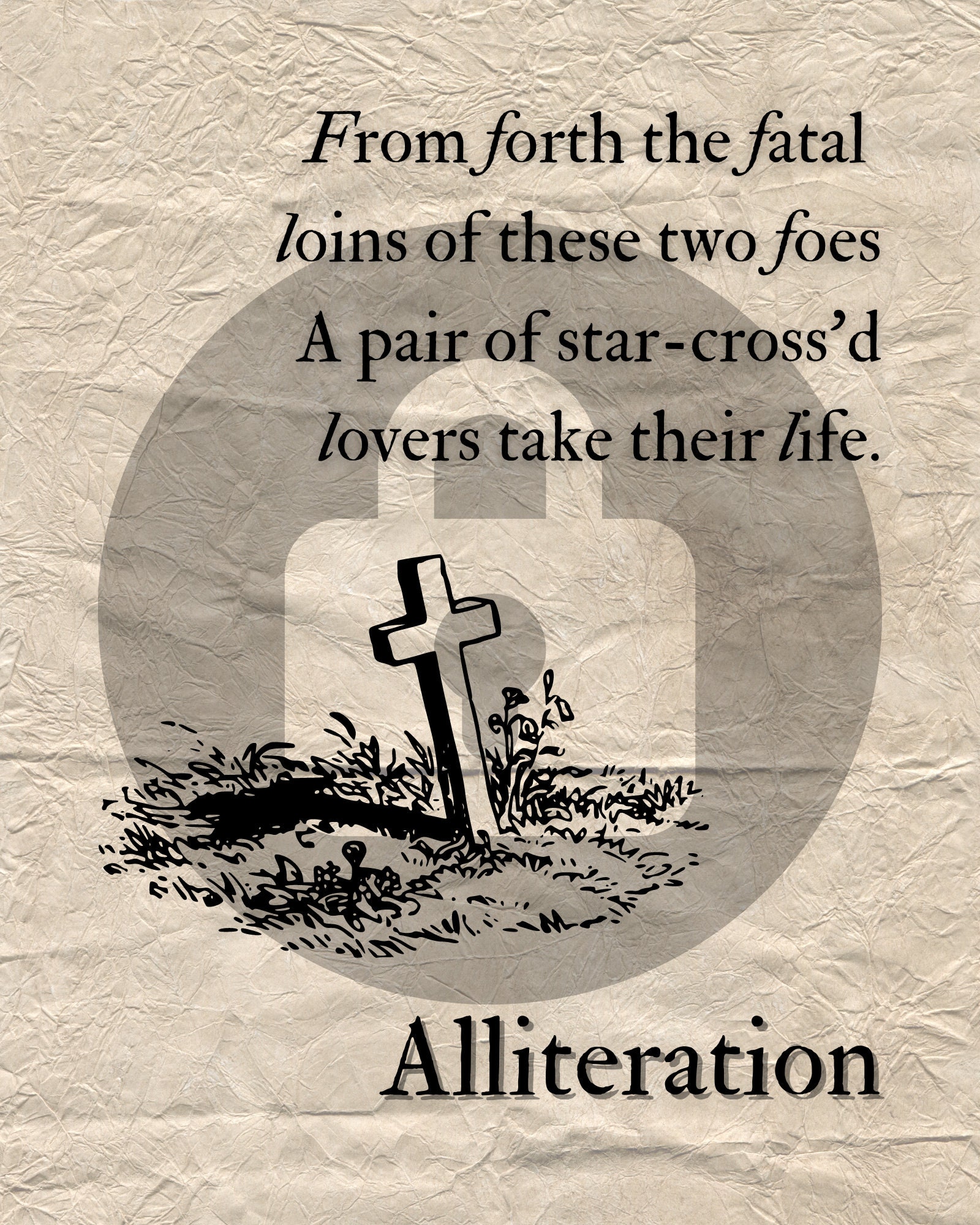 Romeo and Juliet Figures of Speech Example Posters Figurative Language