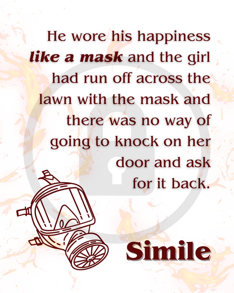 Fahrenheit 451 Figures of Speech Example Posters Figurative Language