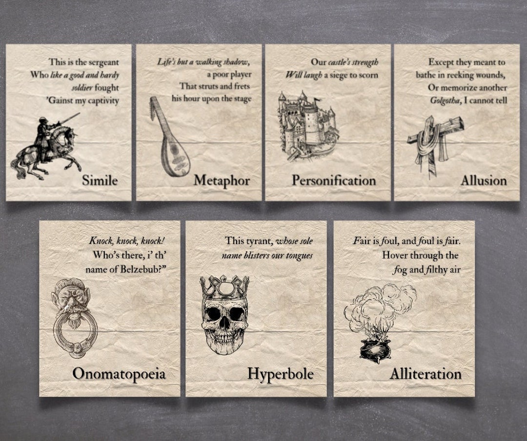 Macbeth Figures of Speech Example Posters Figurative Language High