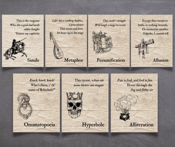 Macbeth Figurative Language Posters: High School English Decor (Digital Download)