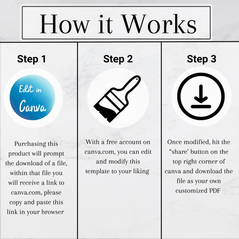 May include: A three-step guide on how to edit a template in Canva. Step 1: Purchase the product and download the file. Step 2: Edit the template in Canva. Step 3: Download the file as a customized PDF.