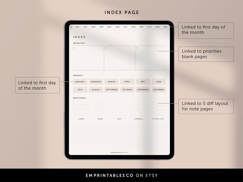 May include: A digital planner index page with a black frame and a white background. The page is divided into sections for priorities, monthly calendar, and note pages. The note pages section includes five different layouts: lined, grid, dot, Cornell, and to-do list.