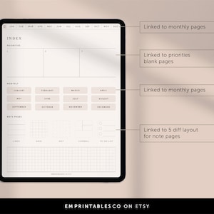 May include: A digital planner index page with a white background and black text. The index includes sections for priorities, monthly pages, and note pages. The note pages section includes five different layouts: lined, grid, dot, Cornell, and to-do list.