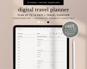 Digital 14 days Travel Planner, Vacation Planner, Trip Planning Tool, Holiday Planner, Goodnotes, Notability, iPad Planner, Hyperlinked PDF