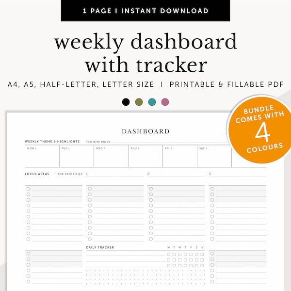 Projektübersicht, wöchentliche Dashboard Übersicht, Habit Tracker, Projektplaner, ausfüllbare & druckbare Planereinlagen, A4/A5/Letter/Half Size