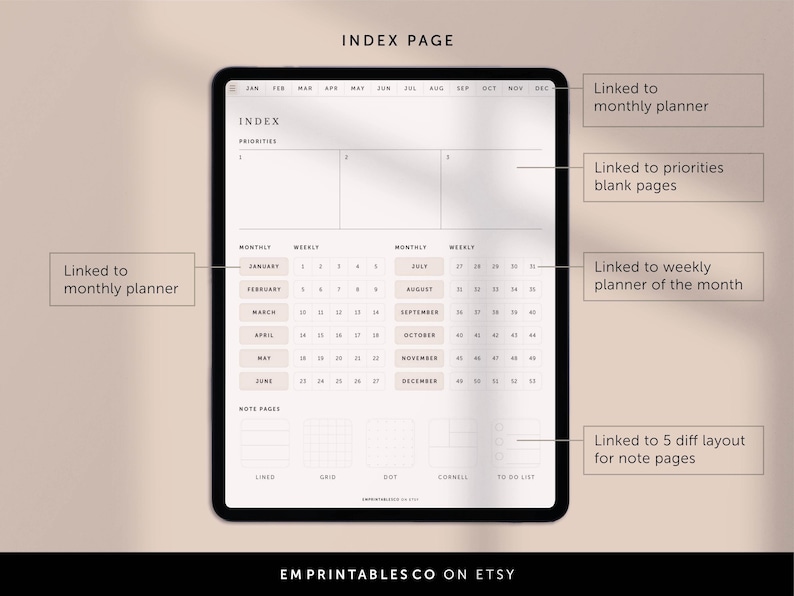 May include: A digital planner index page with a white background and gray text. The page is divided into sections for priorities, monthly, weekly, and note pages. The monthly section includes a list of months from January to December. The weekly section includes a grid of numbers for each week of the year. The note pages section includes a list of different note page layouts, including lined, grid, dot, Cornell, and to-do list.