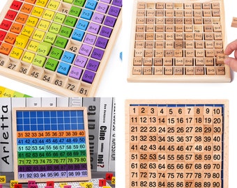 Wooden Multiplication Table Board Game Math Number Table Etsy India