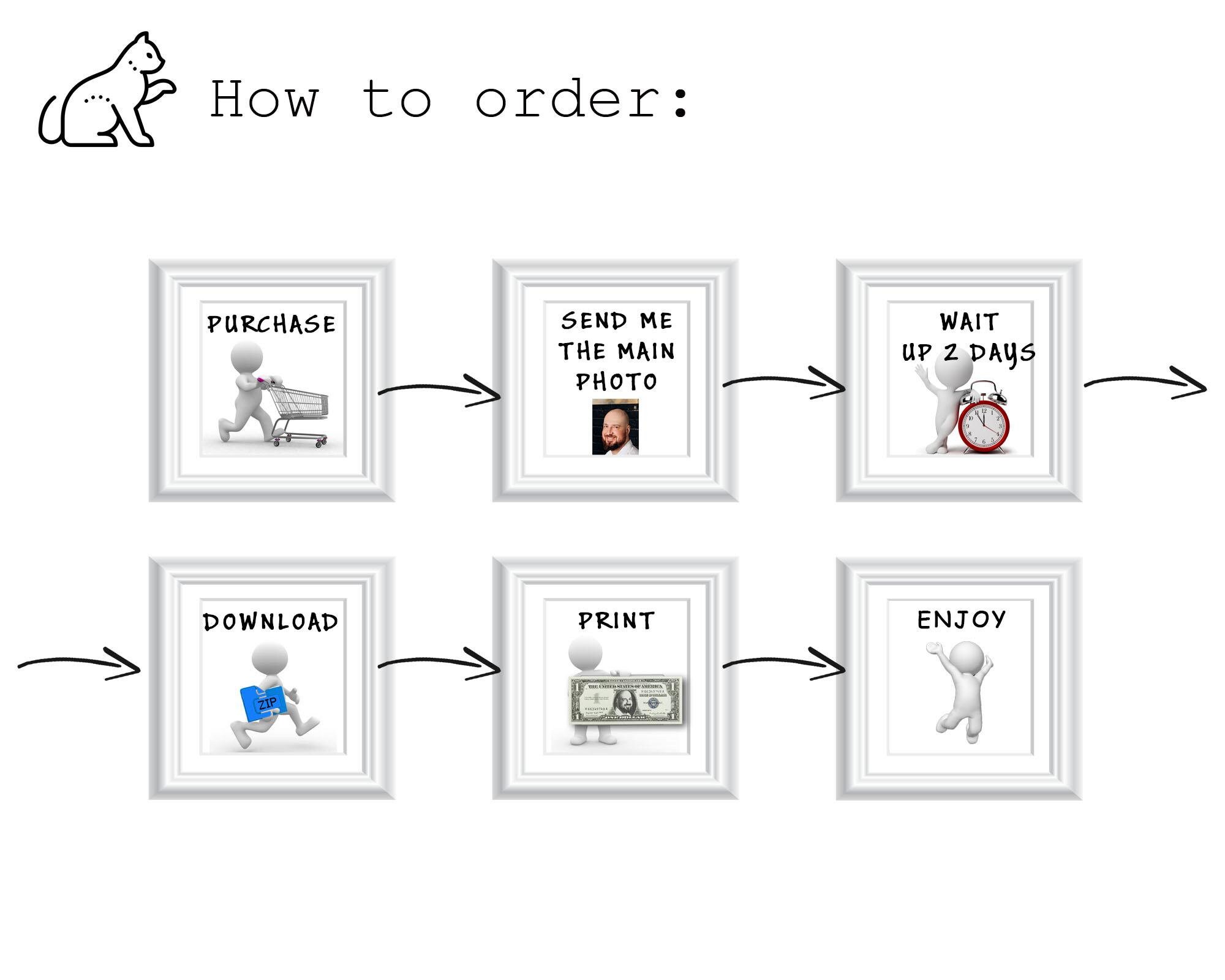 One Million Dollars Bill Custom Fake Money Your Face On Dollar Etsy