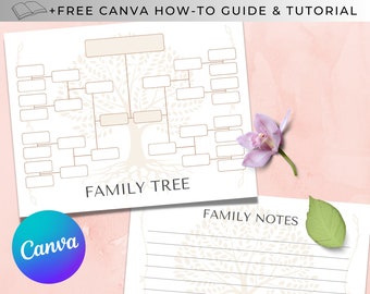 Ancestry Family Tree, Family Tree Template, Generation Family Tree, Unique Family Tree, Editable Family Tree, Family Tree Template Download