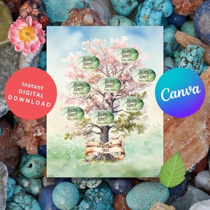 Family Tree Creator Watercolor Canva Template, Generation Mom Dad My Family Tree, Direct Line Basic Blank Family Tree Editable Printable