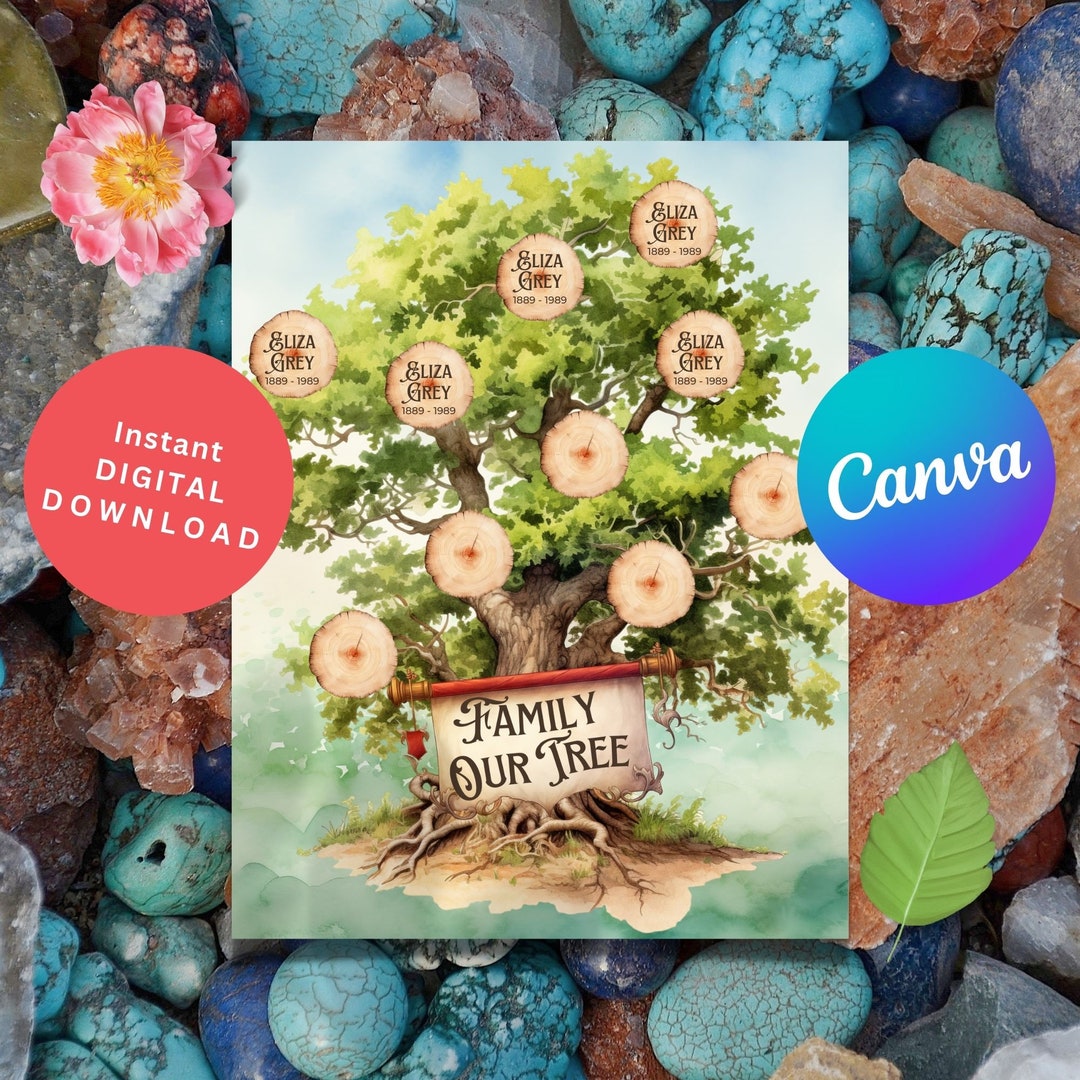 Editable Family Tree Creator Template, Watercolor Digital Generation ...