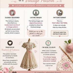Puede incluir: Un gr&aacute;fico informativo titulado Modernized Rewrite of a Vintage Pattern. Incluye iconos para descripci&oacute;n, im&aacute;genes y formato de texto. Una ilustraci&oacute;n central muestra un vestido de ganchillo color crema con detalles florales rosas.
